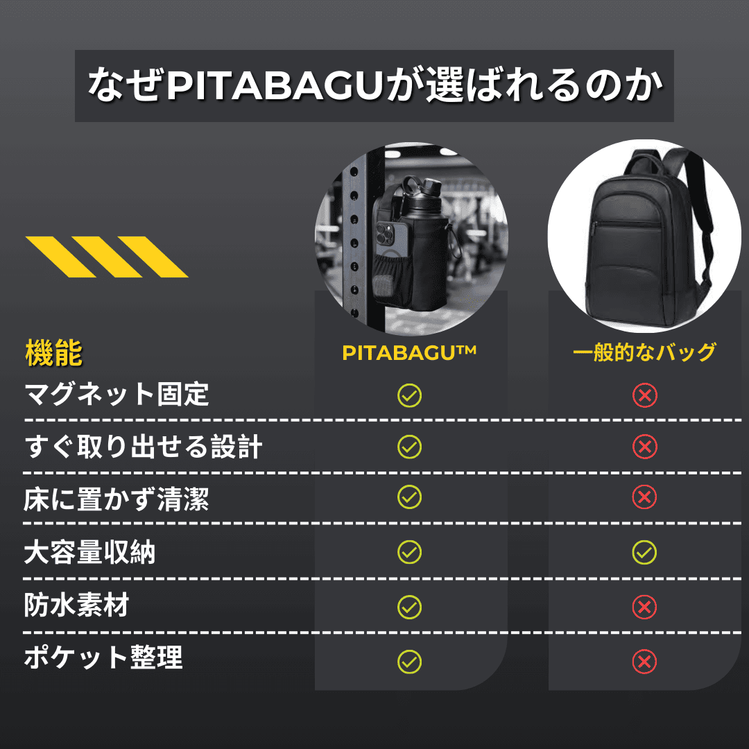PITABAGU™